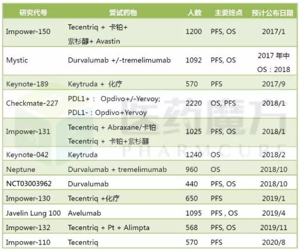 <a data-cke-saved-href='/' href='/'>出国看病</a>