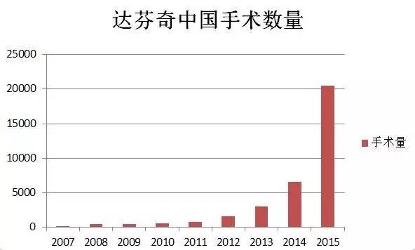 <a  data-cke-saved-href='/' href='/'>出国看病</a>