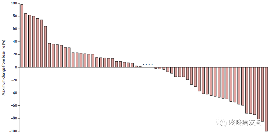 <a href='/'>出国看病</a>