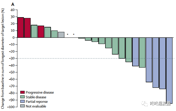 <a href='/'>出国看病</a>
