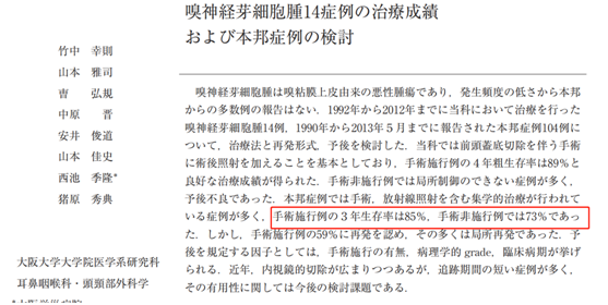 嗅神经母细胞瘤